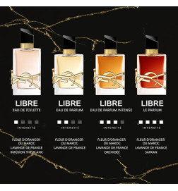 Libre - Le Parfum